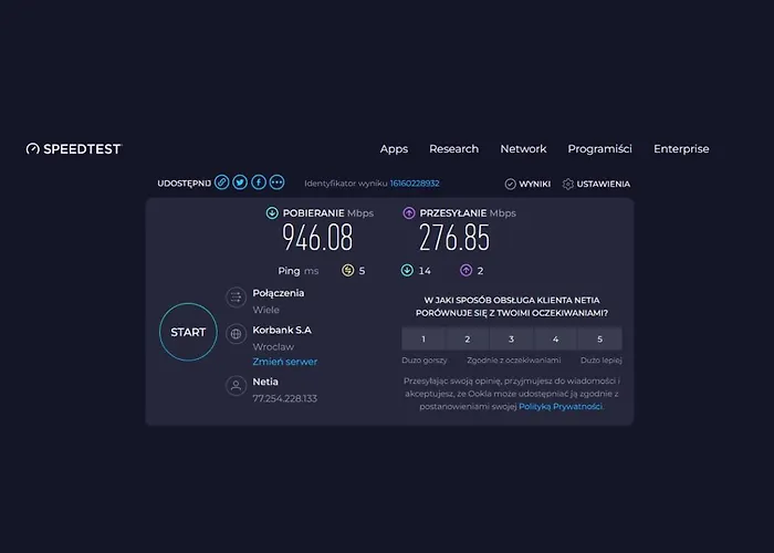 9th Floor Business By Rentujemy ヴロツワフ